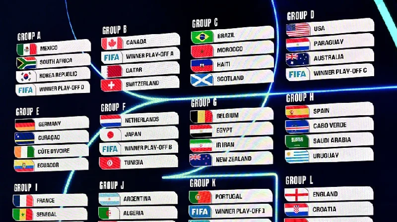 Minat World Cup 2026 Jadi Sorotan FIFA