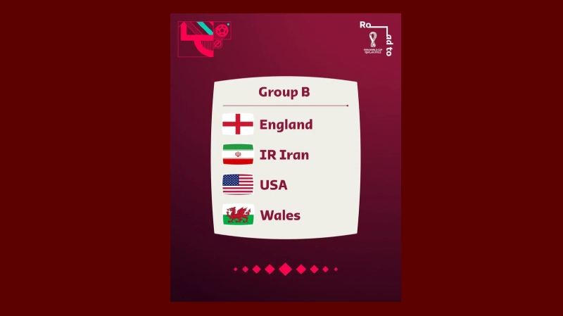 Dampak terhadap Struktur Grup