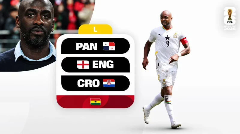 Grup Ghana di Piala Dunia FIFA 2026 - BC Game Indonesia