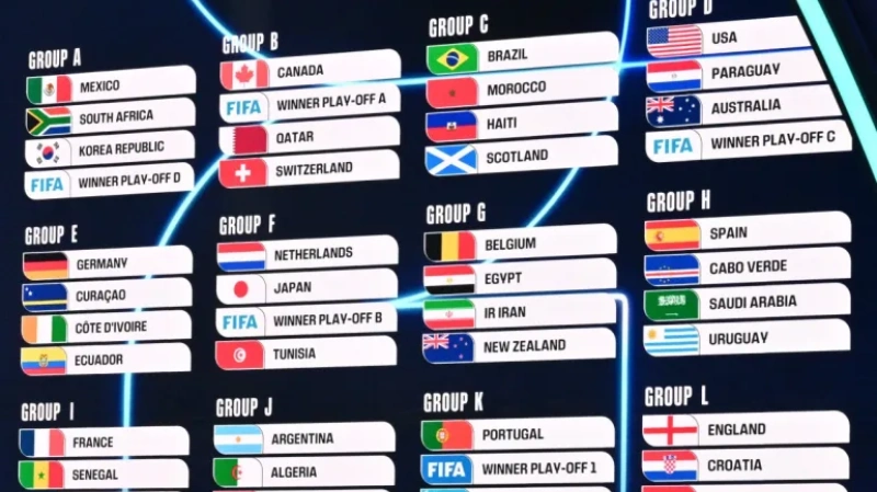 Format Baru Lebih Banyak Tim, Lebih Banyak Drama