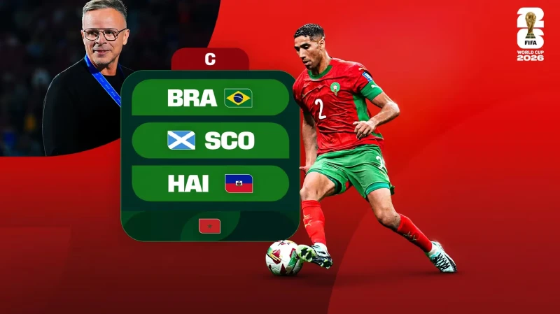 Grup Timnas Maroko di Piala Dunia FIFA 2026 - BC Game Indonesia