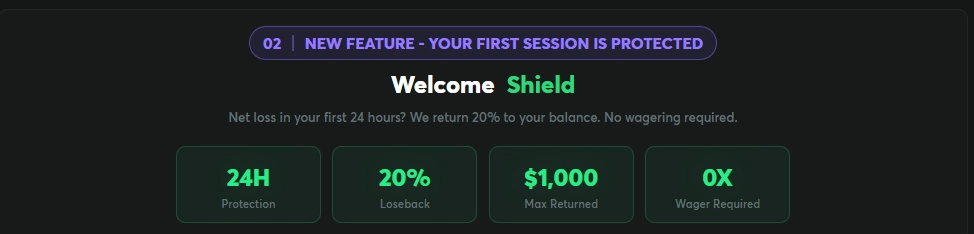 Persentase-Welcome-Shield-di-BC-Game